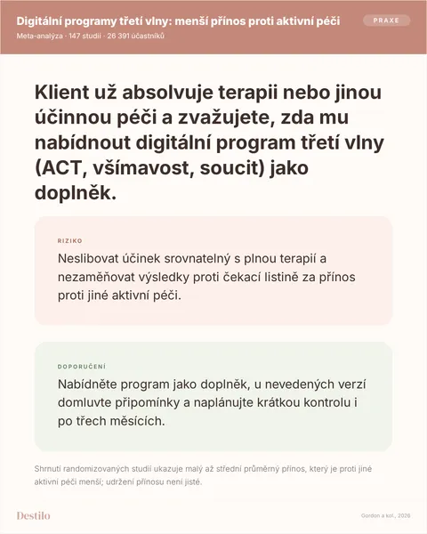Dělat: Nabídněte program jako doplněk, u nevedených verzí domluvte připomínky a naplánujte krátkou kontrolu i po třech měsících. Nedělat: Neslibovat účinek srovnatelný s plnou terapií a nezaměňovat výsledky proti čekací listině za přínos proti jiné aktivní péči. Proč: Shrnutí randomizovaných studií ukazuje malý až střední průměrný přínos, který je proti jiné aktivní péči menší; udržení přínosu není jisté.