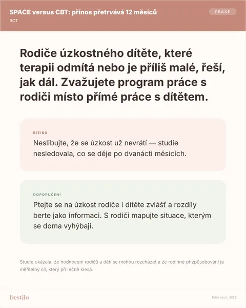 Dělat: Ptejte se na úzkost rodiče i dítěte zvlášť a rozdíly berte jako informaci. S rodiči mapujte situace, kterým se doma vyhýbají. Nedělat: Neslibujte, že se úzkost už nevrátí — studie nesledovala, co se děje po dvanácti měsících. Proč: Studie ukázala, že hodnocení rodičů a dětí se mohou rozcházet a že rodinné přizpůsobování je měřitelný cíl, který při léčbě klesá.