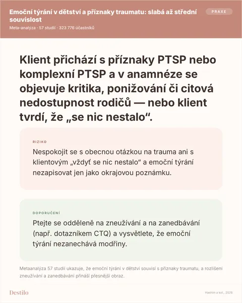 Dělat: Ptejte se odděleně na zneužívání a na zanedbávání (např. dotazníkem CTQ) a vysvětlete, že emoční týrání nezanechává modřiny. Nedělat: Nespokojit se s obecnou otázkou na trauma ani s klientovým „vždyť se nic nestalo“ a emoční týrání nezapisovat jen jako okrajovou poznámku. Proč: Metaanalýza 57 studií ukazuje, že emoční týrání v dětství souvisí s příznaky traumatu, a rozlišení zneužívání a zanedbávání přináší přesnější obraz.