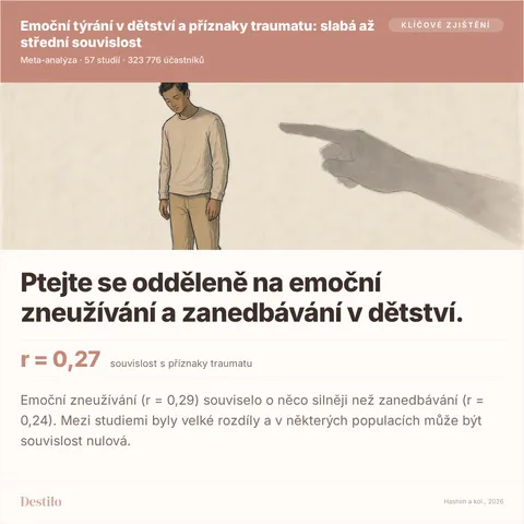 Ptejte se odděleně na emoční zneužívání a zanedbávání v dětství. r = 0,27 souvislost s příznaky traumatu