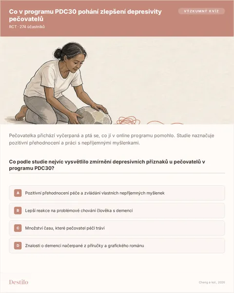 Co podle studie nejvíc vysvětlilo zmírnění depresivních příznaků u pečovatelů v programu PDC30? A) Pozitivní přehodnocení péče a zvládání vlastních nepříjemných myšlenek B) Lepší reakce na problémové chování člověka s demencí C) Množství času, které pečovatel péčí tráví D) Znalosti o demenci načerpané z příručky a grafického románu