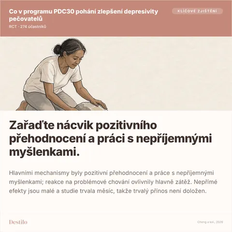 Zařaďte nácvik pozitivního přehodnocení a práci s nepříjemnými myšlenkami.