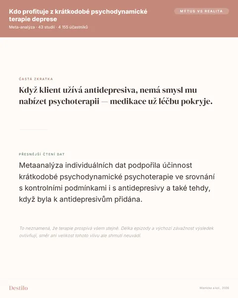 Mýtus: Když klient užívá antidepresiva, nemá smysl mu nabízet psychoterapii — medikace už léčbu pokryje. Pravda: Metaanalýza individuálních dat podpořila účinnost krátkodobé psychodynamické psychoterapie ve srovnání s kontrolními podmínkami i s antidepresivy a také tehdy, když byla k antidepresivům přidána.