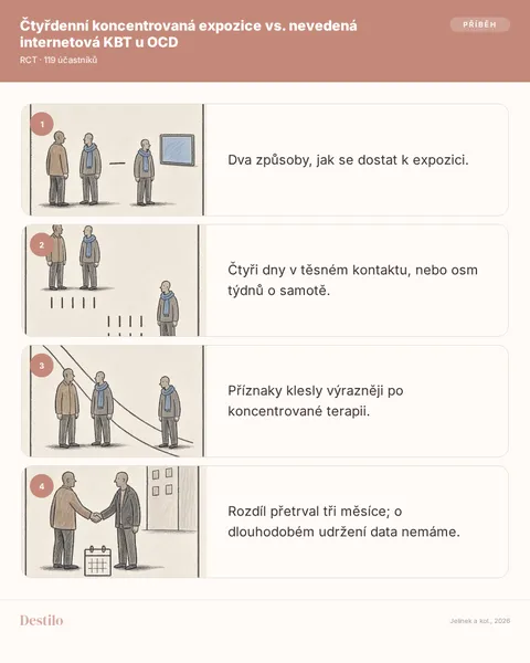 Čtyři dny a osm týdnů