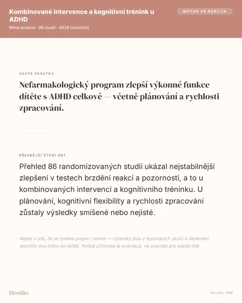 Mýtus: Nefarmakologický program zlepší výkonné funkce dítěte s ADHD celkově — včetně plánování a rychlosti zpracování. Pravda: Přehled 86 randomizovaných studií ukázal nejstabilnější zlepšení v testech brzdění reakcí a pozornosti, a to u kombinovaných intervencí a kognitivního tréninku. U plánování, kognitivní flexibility a rychlosti zpracování zůstaly výsledky smíšené nebo nejisté.