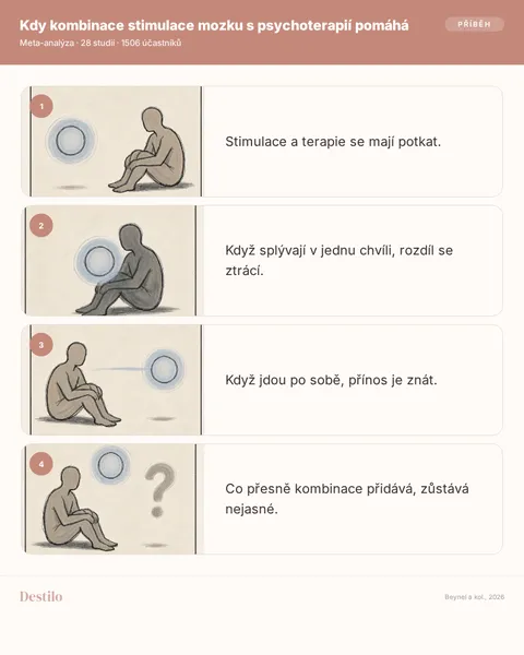 Dvě složky, jeden výsledek?