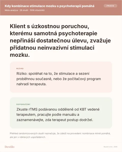 Dělat: Zkuste rTMS podávanou odděleně od KBT vedené terapeutem, pracujte podle manuálu a zaznamenávejte, zda terapeut postup dodržel. Nedělat: Riziko: spoléhat na to, že stimulace a sezení proběhnou současně, nebo že počítačový program nahradí terapeuta. Proč: Přehled randomizovaných studií naznačuje, že záleží na provedení: kombinace mírně pomáhá, ale jen v některých uspořádáních.