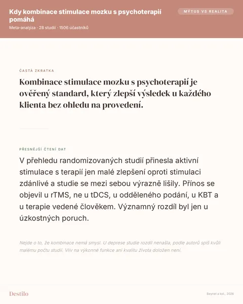 Mýtus: Kombinace stimulace mozku s psychoterapií je ověřený standard, který zlepší výsledek u každého klienta bez ohledu na provedení. Pravda: V přehledu randomizovaných studií přinesla aktivní stimulace s terapií jen malé zlepšení oproti stimulaci zdánlivé a studie se mezi sebou výrazně lišily. Přínos se objevil u rTMS, ne u tDCS, u odděleného podání, u KBT a u terapie vedené člověkem. Významný rozdíl byl jen u úzkostných poruch.
