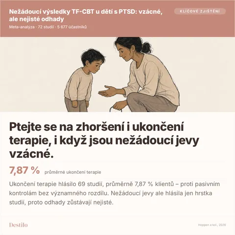 Ptejte se na zhoršení i ukončení terapie, i když jsou nežádoucí jevy vzácné. 7,87 % průměrné ukončení terapie