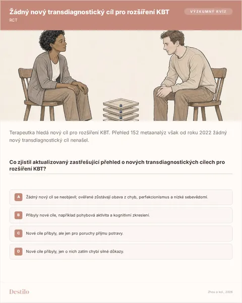 Co zjistil aktualizovaný zastřešující přehled o nových transdiagnostických cílech pro rozšíření KBT? A) Žádný nový cíl se neobjevil; ověřené zůstávají obava z chyb, perfekcionismus a nízké sebevědomí. B) Přibyly nové cíle, například pohybová aktivita a kognitivní zkreslení. C) Nové cíle přibyly, ale jen pro poruchy příjmu potravy. D) Nové cíle přibyly, jen o nich zatím chybí silné důkazy.