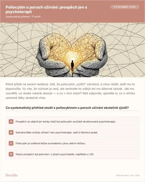 Co systematický přehled studií s psilocybinem u poruch užívání skutečně zjistil? A) Prospěch se objevil jen tehdy, když byl psilocybin součástí strukturované psychoterapie. B) Samotná látka snižuje užívání i bez psychoterapie, stačí ji klientovi podat. C) Psilocybin je ověřená léčba srovnatelná s jinou aktivní léčbou. D) Stejný prospěch byl potvrzen i u jiných psychedelik, například u LSD.