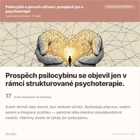 Prospěch psilocybinu se objevil jen v rámci strukturované psychoterapie. 17 studií zařazených do přehledu
