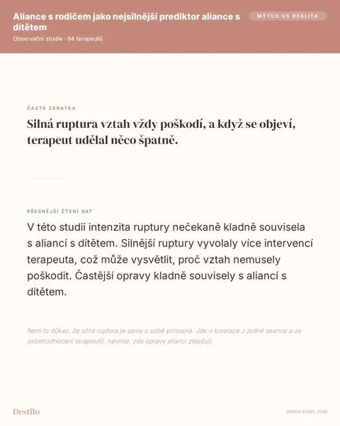 Mýtus: Silná ruptura vztah vždy poškodí, a když se objeví, terapeut udělal něco špatně. Pravda: V této studii intenzita ruptury nečekaně kladně souvisela s aliancí s dítětem. Silnější ruptury vyvolaly více intervencí terapeuta, což může vysvětlit, proč vztah nemusely poškodit. Častější opravy kladně souvisely s aliancí s dítětem.