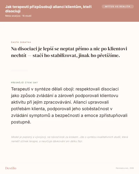 Mýtus: Na disociaci je lepší se neptat přímo a nic po klientovi nechtít — stačí ho stabilizovat, jinak ho přetížíme. Pravda: Terapeuti v syntéze dělali obojí: respektovali disociaci jako způsob zvládání a zároveň podporovali klientovu aktivitu při jejím zpracovávání. Alianci upravovali potřebám klienta, podporovali jeho soběstačnost v zvládání symptomů a bezpečnosti a emoce zpřístupňovali postupně.
