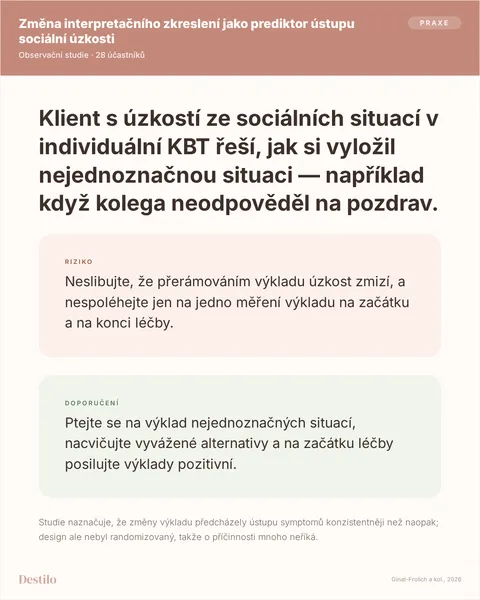 Dělat: Ptejte se na výklad nejednoznačných situací, nacvičujte vyvážené alternativy a na začátku léčby posilujte výklady pozitivní. Nedělat: Neslibujte, že přerámováním výkladu úzkost zmizí, a nespoléhejte jen na jedno měření výkladu na začátku a na konci léčby. Proč: Studie naznačuje, že změny výkladu předcházely ústupu symptomů konzistentněji než naopak; design ale nebyl randomizovaný, takže o příčinnosti mnoho neříká.