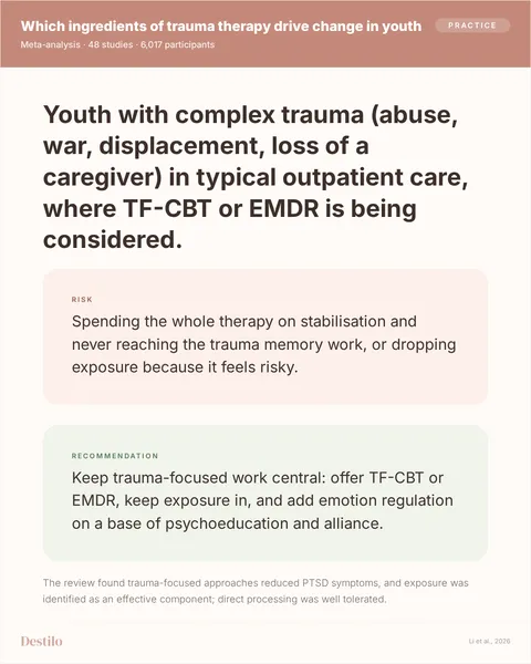 Do: Keep trauma-focused work central: offer TF-CBT or EMDR, keep exposure in, and add emotion regulation on a base of psychoeducation and alliance. Don't: Spending the whole therapy on stabilisation and never reaching the trauma memory work, or dropping exposure because it feels risky. Why: The review found trauma-focused approaches reduced PTSD symptoms, and exposure was identified as an effective component; direct processing was well tolerated.