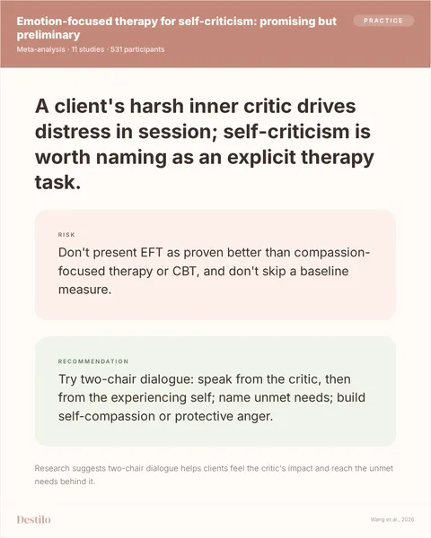 Do: Try two-chair dialogue: speak from the critic, then from the experiencing self; name unmet needs; build self-compassion or protective anger. Don't: Don't present EFT as proven better than compassion-focused therapy or CBT, and don't skip a baseline measure. Why: Research suggests two-chair dialogue helps clients feel the critic's impact and reach the unmet needs behind it.