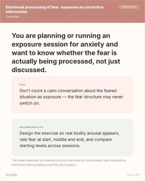 Do: Design the exercise so real bodily arousal appears, rate fear at start, middle and end, and compare starting levels across sessions. Don't: Don't count a calm conversation about the feared situation as exposure — the fear structure may never switch on. Why: The model treats fear as a memory structure that must first be activated, then corrected by information that contradicts what the client expects.