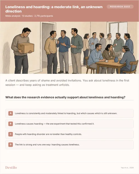 What does the research evidence actually support about loneliness and hoarding? A) Loneliness is consistently and moderately linked to hoarding, but which causes which is still unknown. B) Loneliness causes hoarding — the one experiment that tested this confirmed it. C) People with hoarding disorder are no lonelier than healthy controls. D) The link is strong and runs one way: hoarding causes loneliness.
