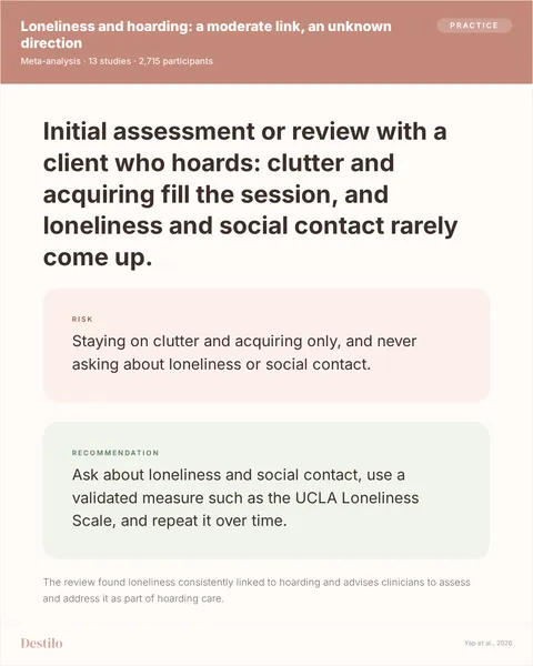 Do: Ask about loneliness and social contact, use a validated measure such as the UCLA Loneliness Scale, and repeat it over time. Don't: Staying on clutter and acquiring only, and never asking about loneliness or social contact. Why: The review found loneliness consistently linked to hoarding and advises clinicians to assess and address it as part of hoarding care.